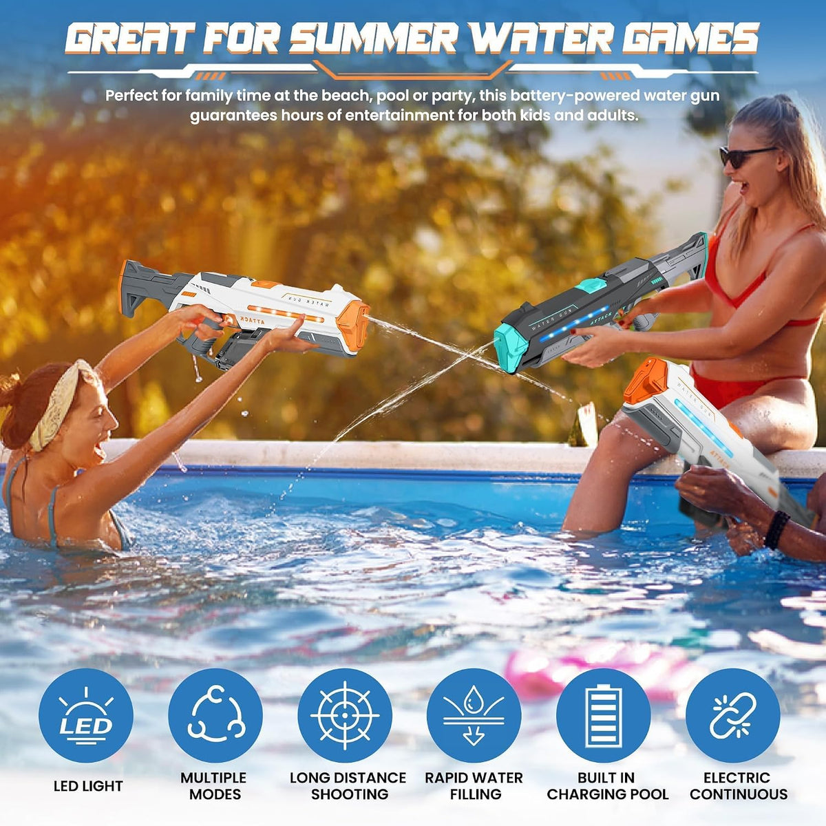 2 Pack Electric Water Guns for Adults, Squirt Guns for Kids with Light Up and Large Capacity, Powerful Water Gun Up to 28-32FT Range