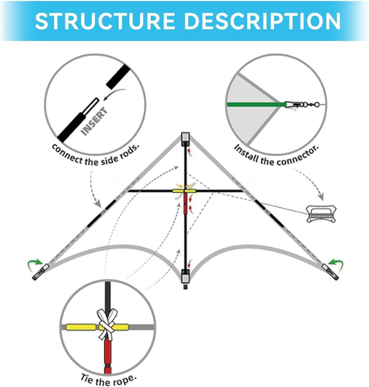 Large Kite for Kids & Adults, Easy to Fly Single Line for Kids Ages 4-8 & 8-12, Comes with 300 FT Kite String Handle