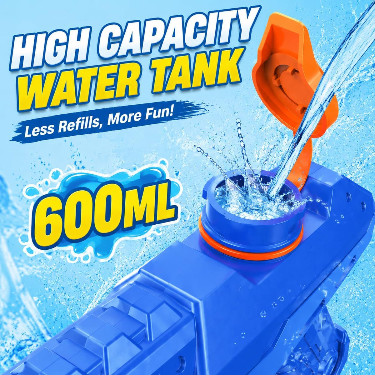 3 Pack Water Guns for Kids Adults, 600cc High Capacity Super Squirt Soaker