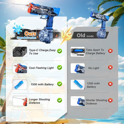 3Packs Electric Water Guns with LED Flash and USB-C Charging, Designed for Epic Aquatic Fun, Automatic Squirt Guns 25-30 FT Range, Outdoor Summer Toys for Backyard Water Theme Party Fun