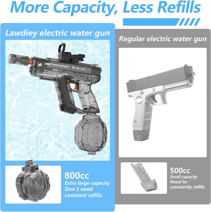 Electric Water Guns for Adults & Kids,Realistic Automatic Water Gun