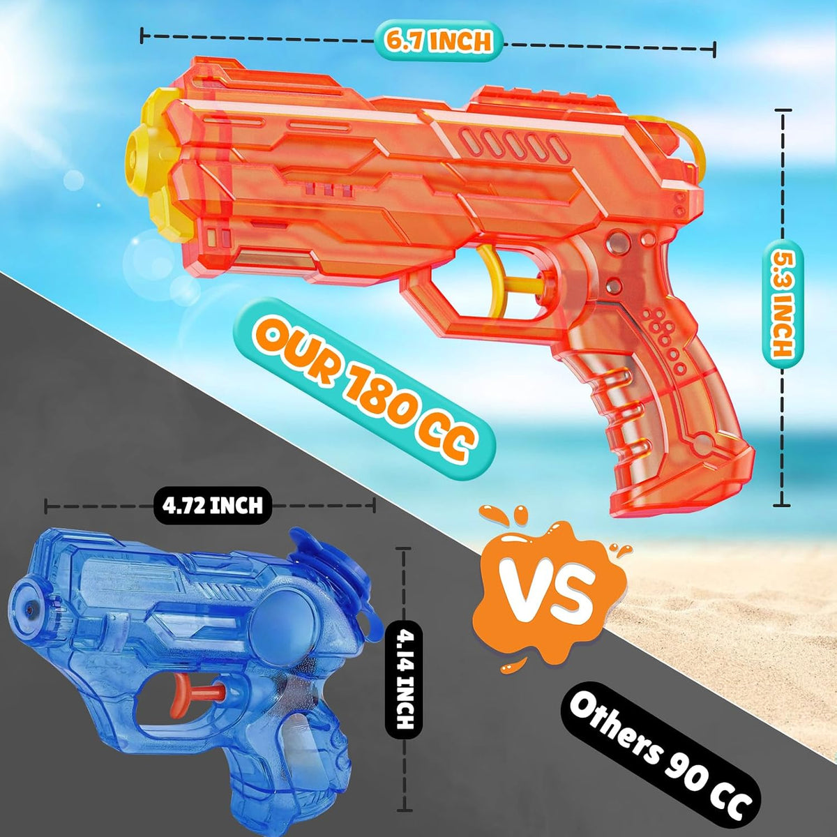 LQYoyz 2 Pack Water Guns for Kids Adults, Small Squirt Guns