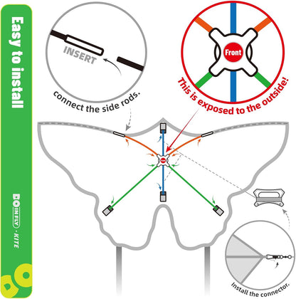 Butterflys for Kids, Beautiful Kite Easy to Fly for Beginners with 328 ft Line & Line Winder (Flower Butterfly Kite, 1)