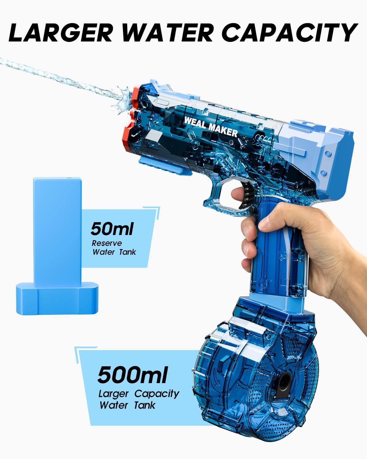 2P Electric Water Pistol with 400 Ammos,Transparent Automatic Squirt Guns High Powered IP67 Waterproof, Bodinator Classic Water Gun Summer Pool Toys for Kid/Aldult
