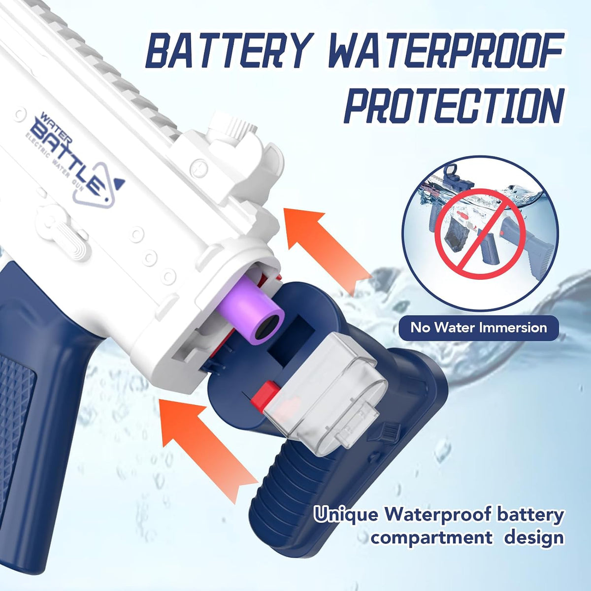 Electric Water Gun With Light Up,Auto Water Gun,Squirt Gun Blaster Up to 32 FT Long Range,Outdoor Party Shooting Game Toy With 2 Batteries & 2 Water Tanks,Ideal Summer Watergun Gift for Kids & Adults.