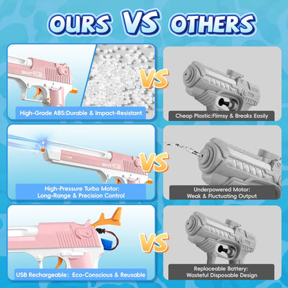 2 Pack Electric Water Gun for Adults & Kids, Up to 32 FT Long Range Water Squirt Guns 450CC+60CC Watergun Blaster Summer Pool Beach Party Toys (Blue&Pink)