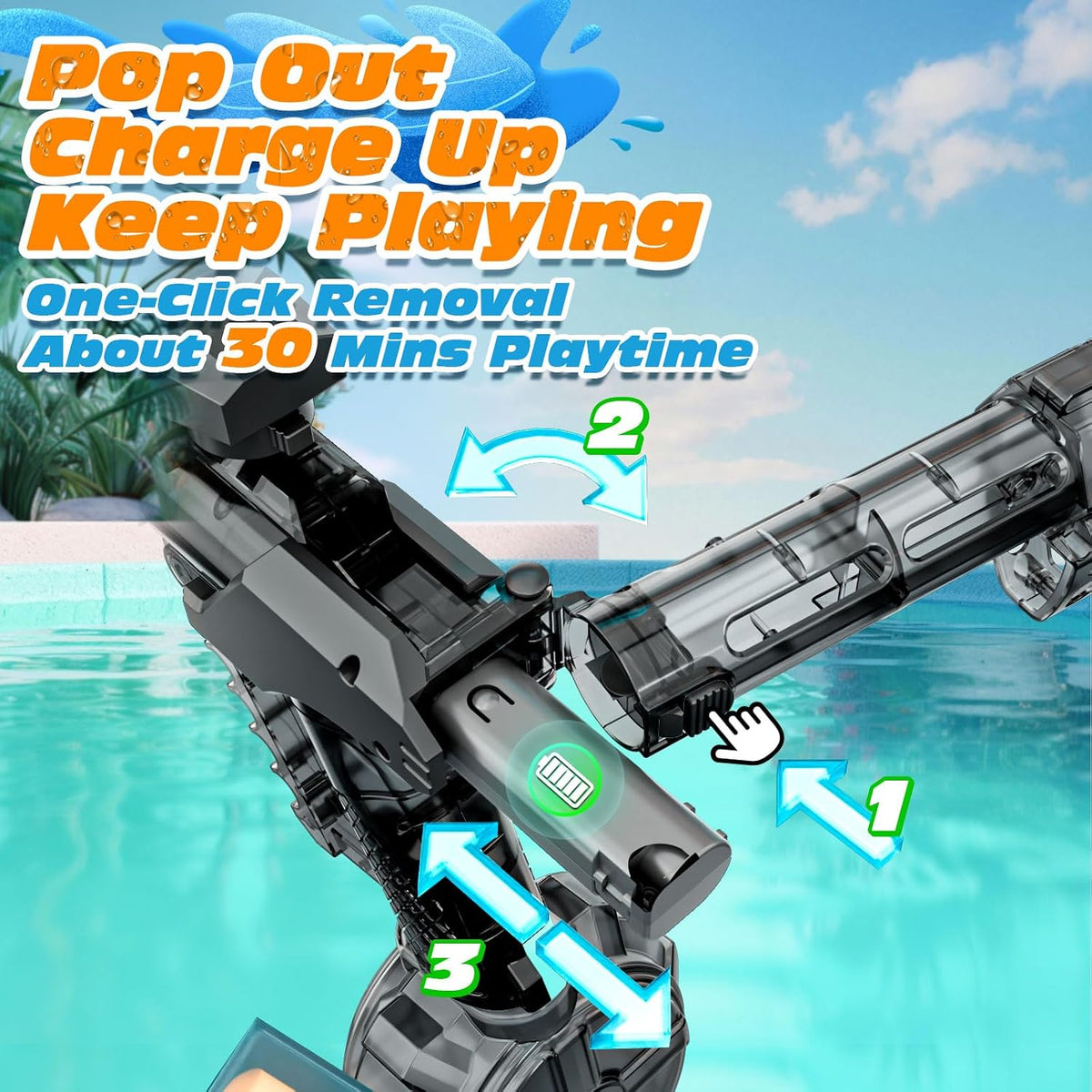 Electric Water Gun for Adults & Kids, Automatic Squirt Gun with 26 FT Range, Flashing Muzzle, USB Rechargeable Battery, 320cc Drum Reservoir, Outdoor Beach Pool Party Toys for Boys Girls