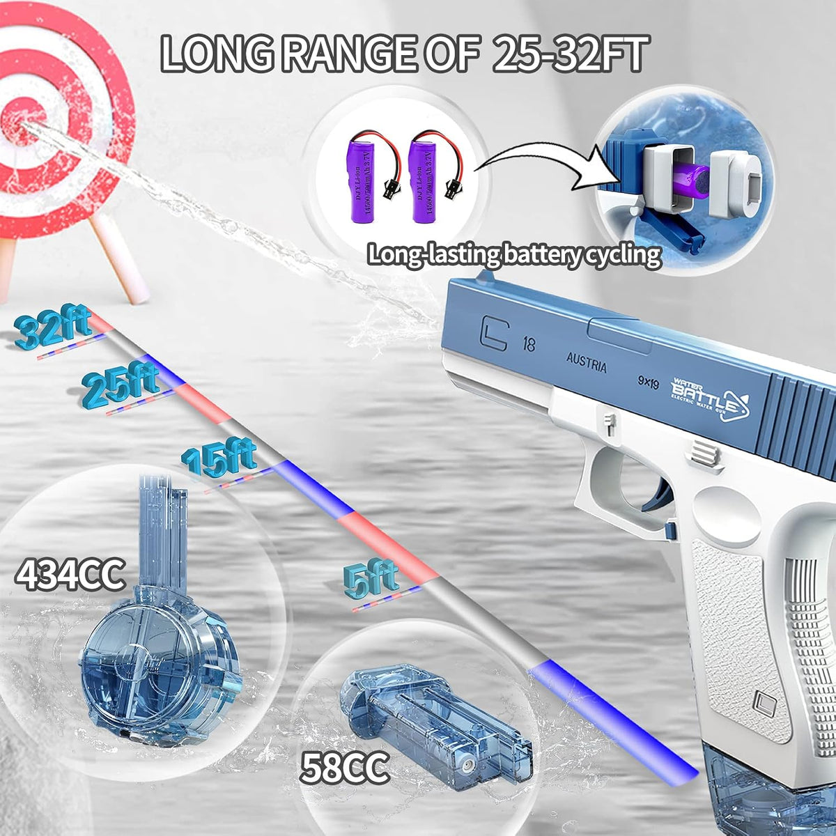 Electric Water Gun for Kids & Adults, Automatic Water Pistol with 26-32 FT Long Range, Leak-Proof Rechargeable Squirt Gun, Summer Outdoor Pool Beach Backyard Water Fighting Toy for Boys Girls