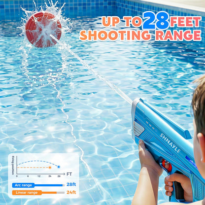 2 Pack Electric Water Guns for Adults Kids USB-C Charging Port, Automatic Powerful Squirt Gun, High Powered Shooting Blasts, Strongest Long Range Auto Water Blaster, Pool Toy (Blue+Red)