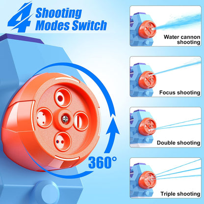 2 PCS Water Gun for Kids, Super Squirt Guns Water Soaker Blaster - 4 Shooting Modes Switch - 26 Ft Long Shooting Range - Quick Refill - Summer Water Toys Gun for Boys Girls Adults Outdoor Pool/Garden