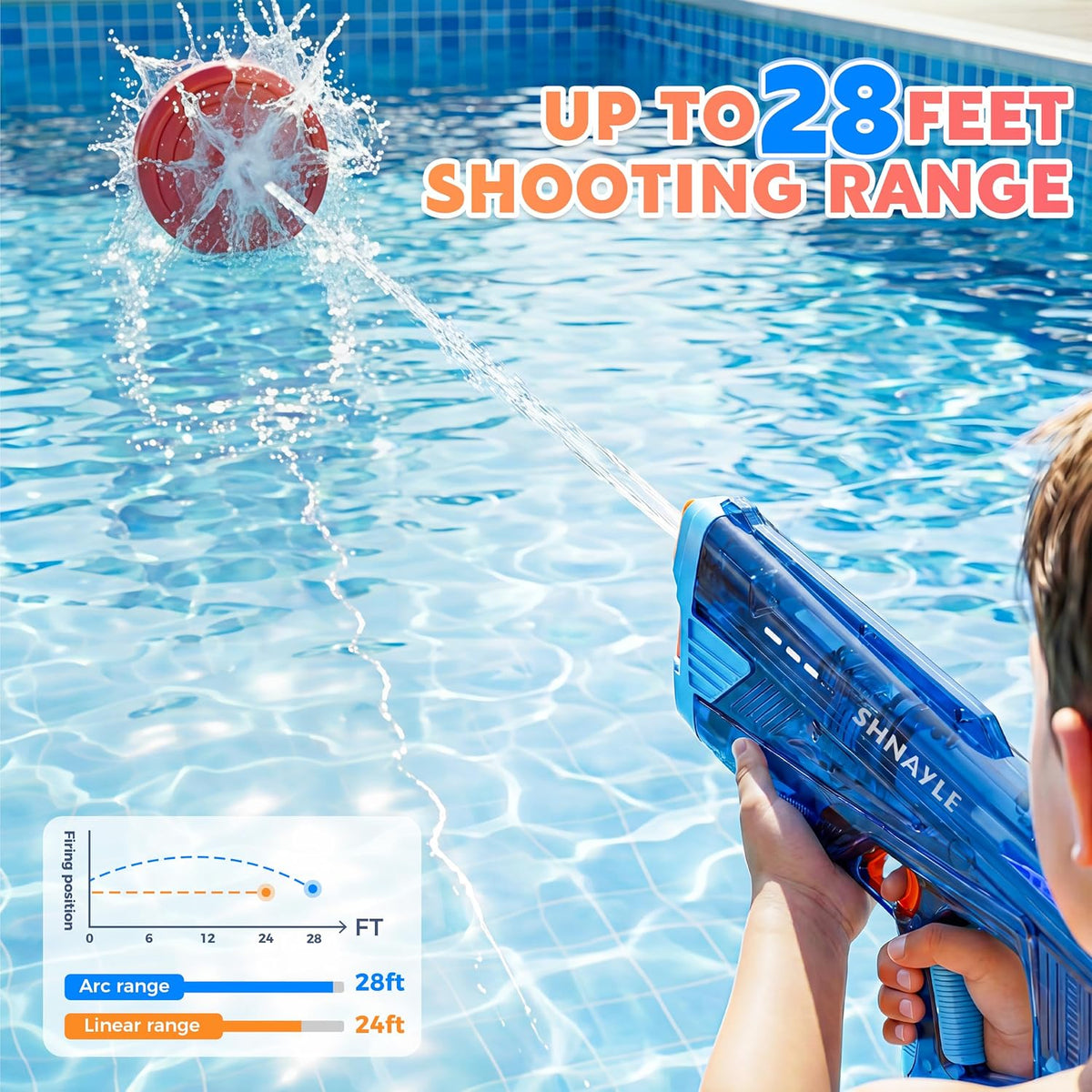 2 Pack Electric Water Gun for Adults Kids USB-C Charging Port, Automatic High Powered Squirt Gun,Powerful Shooting Long Range Auto Water Blaster, Outdoor Water Toy Pool Game (Blue+Red)