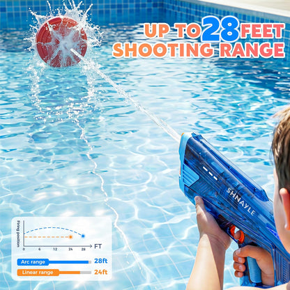 2 Pack Electric Water Gun for Adults Kids USB-C Charging Port, Automatic High Powered Squirt Gun,Powerful Shooting Long Range Auto Water Blaster, Outdoor Water Toy Pool Game (Blue+Red)